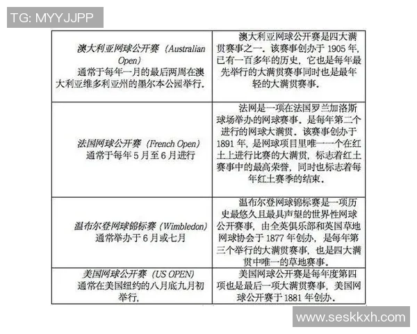 重庆网球队在世界锦标赛中的状态分析与表现评估