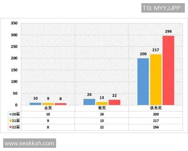 独家分析：上海排球队的意识对比