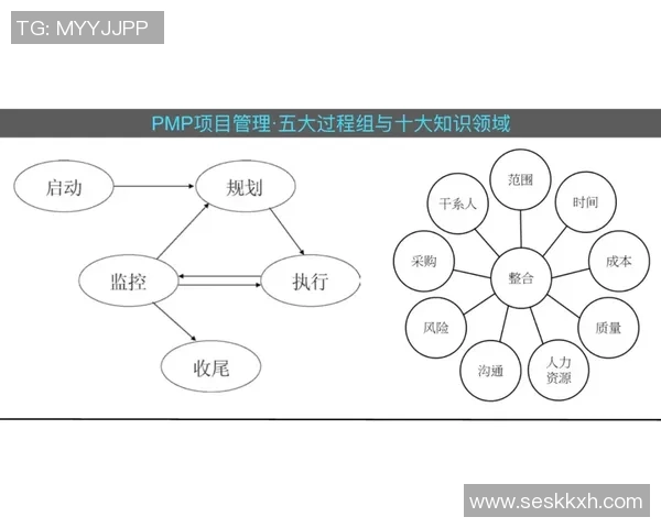 排球战术：西安排球队的控制体系