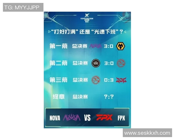 2026CS_GO状态排名：FPX创新高